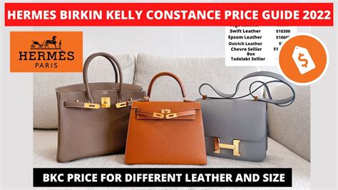 lizard hermes kelly|Hermes kelly price guide.